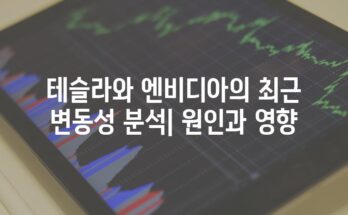 테슬라와 엔비디아의 최근 변동성 분석| 원인과 영향